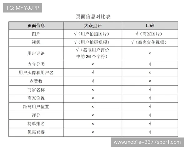 成都羽毛球队在联合会杯中的战术表现分析与点评